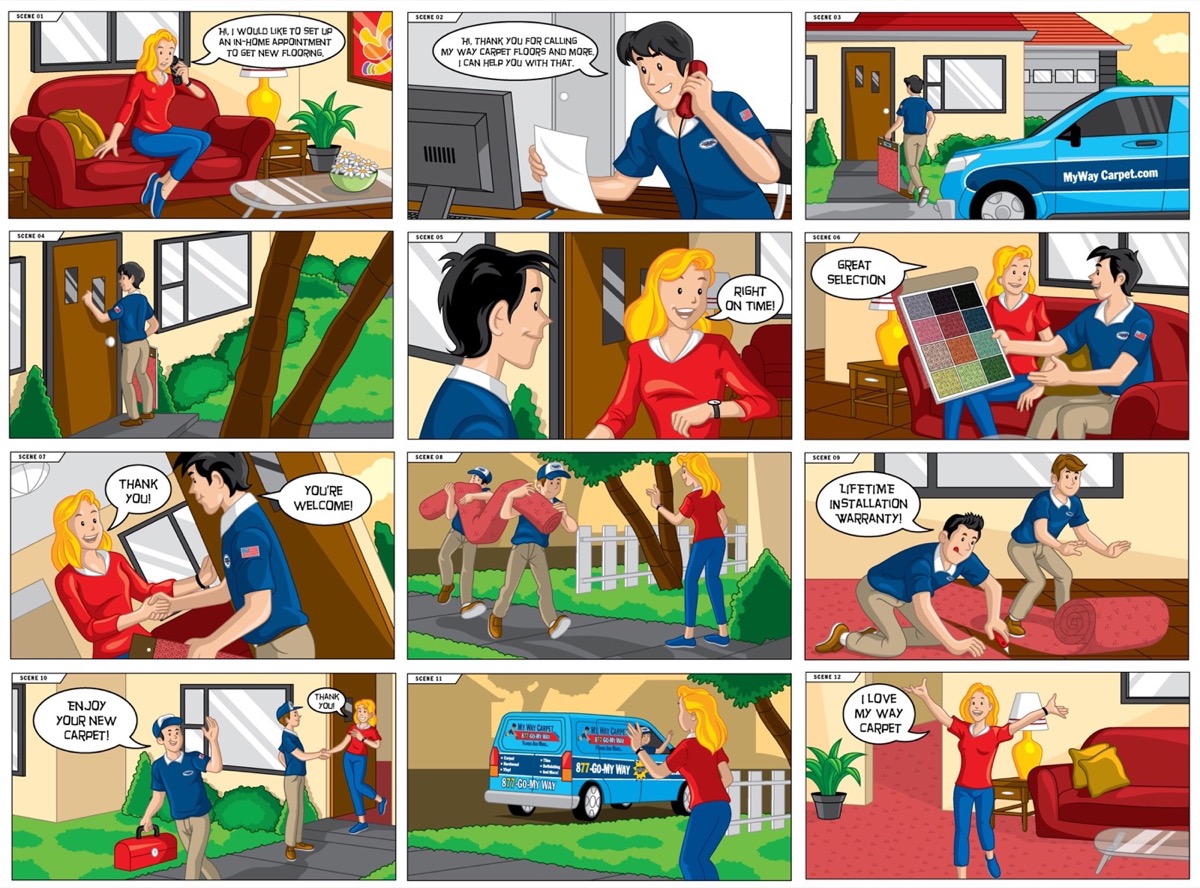My Way Carpet customer journey storyboard &mdash; 12 illustrated panels showing the full process from the first phone call to a happy customer enjoying newly installed carpet